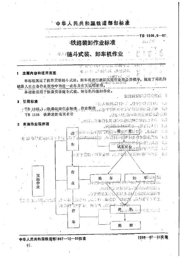 TB 1936.5-1987 铁路装卸作业标准 链斗式装、卸机作业