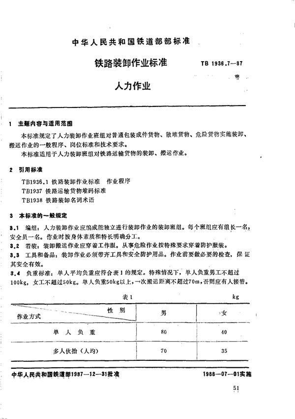 TB 1936.7-1987 铁路装卸作业标准 人力作业