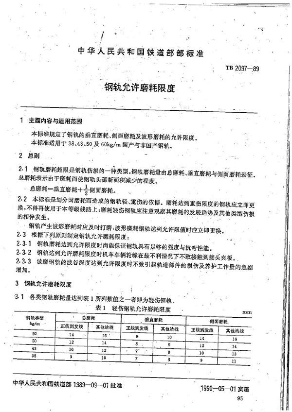 TB 2097-1989 钢轨允许磨耗限度