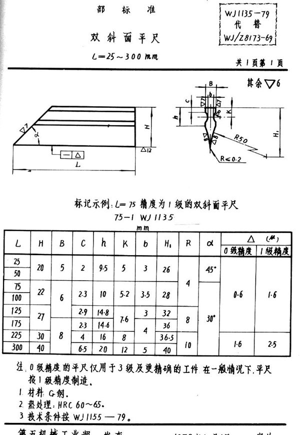 WJ 1135-1979 双斜面平尺A=25～300mm