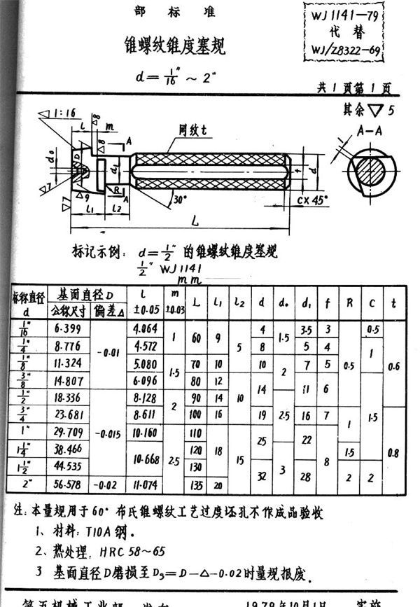 WJ 1141-1979 锥螺纹锥度塞规d=1-16″～2″mm