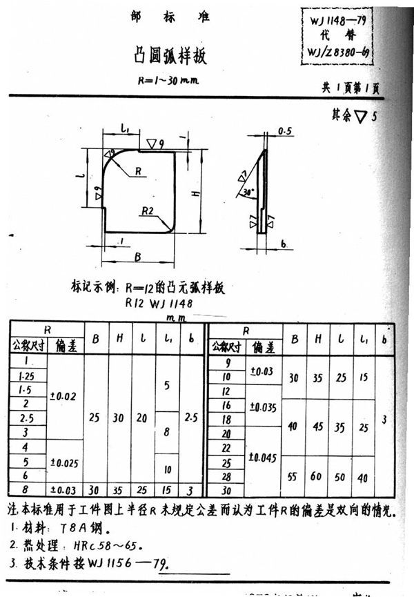 WJ 1148-1979 凸圆弧样板R=1～30mm