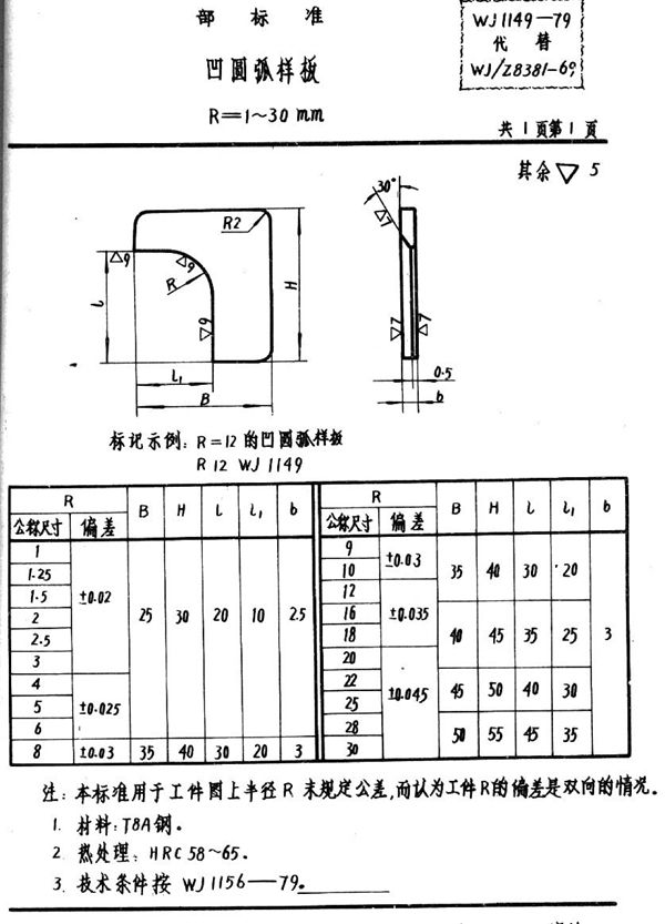 WJ 1149-1979 凹圆弧样板R=1～30mm