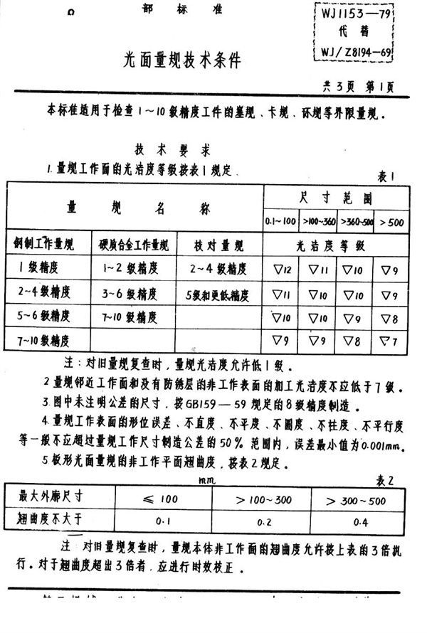 WJ 1153-1979 光面量规技术条件