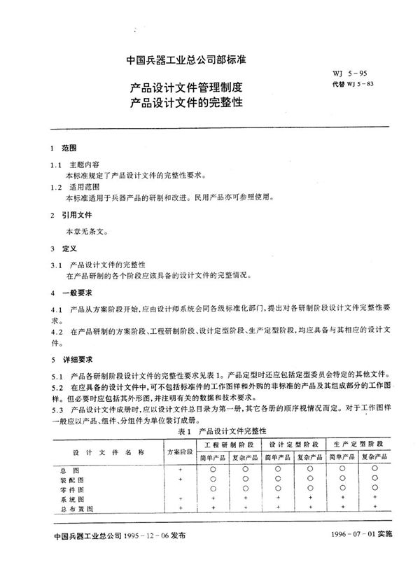 WJ 5-1995 产品设计文件管理制度 产品设计文件的完整性