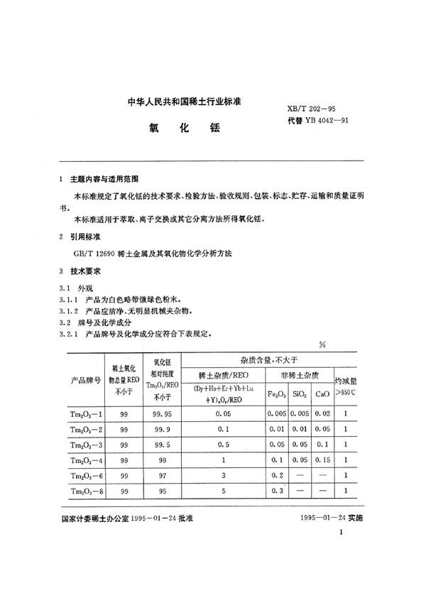 XB/T 202-1995 氧化铥