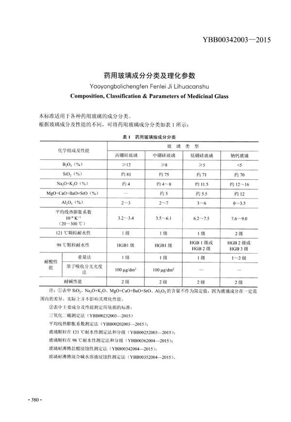 YBB00342003-2015 药用玻璃成份分类及理化参数