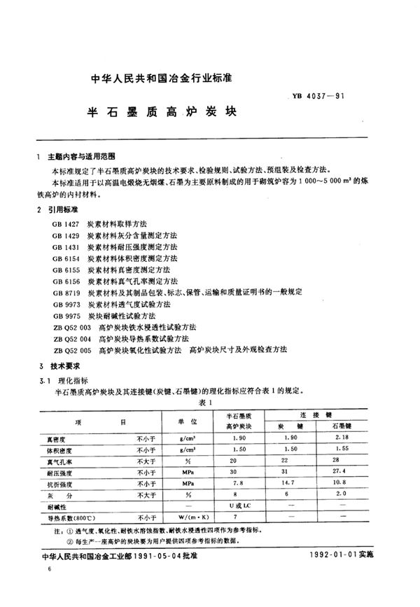 YB/T 4037-1991 半石墨质高炉炭块