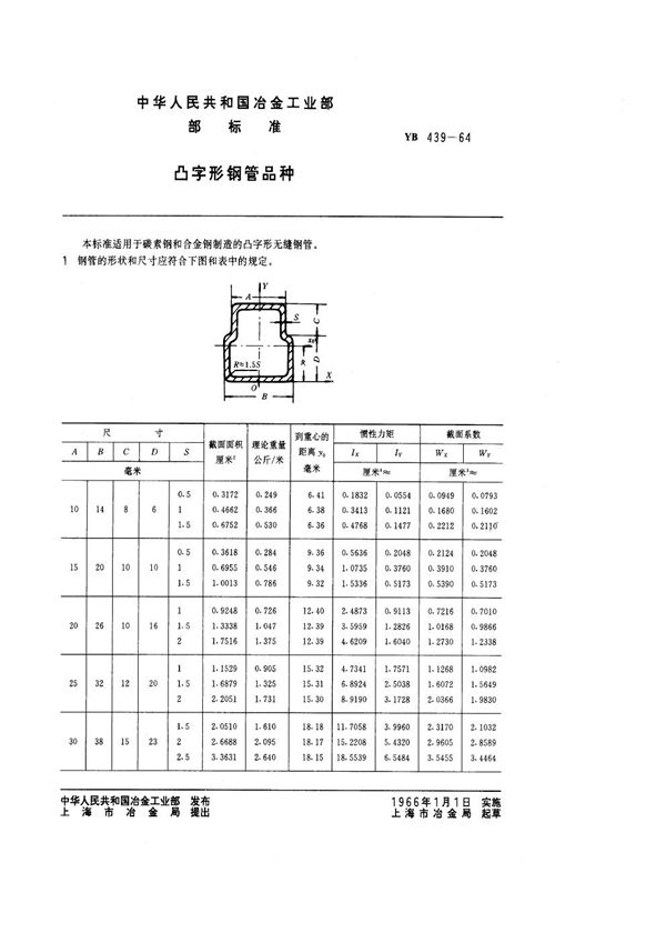 YB/T 439-1964 凸字形钢管品种