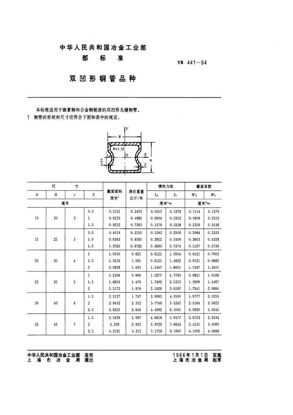 YB/T 441-1964 双凹形钢管品种