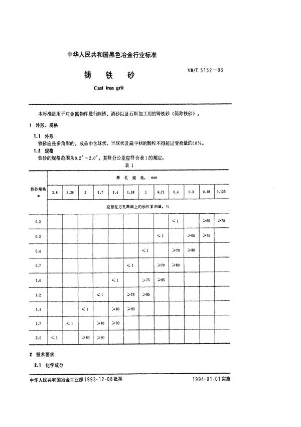 YB/T 5152-1993 铸铁砂