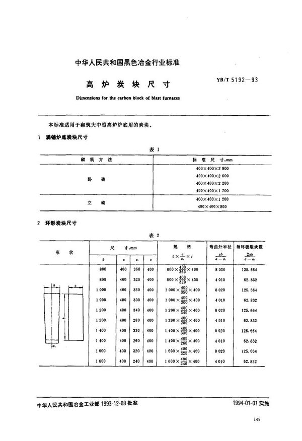 YB/T 5192-1993 高炉炭块尺寸