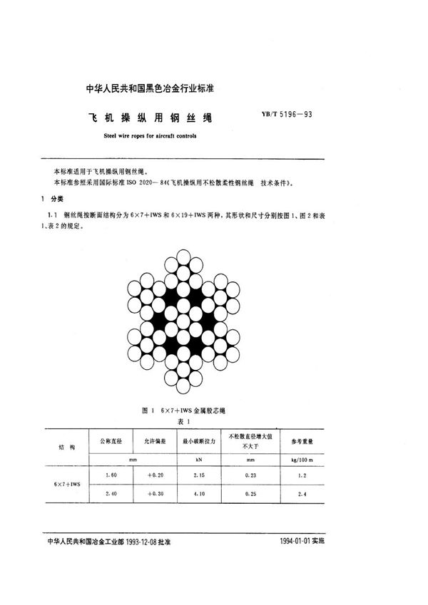 YB/T 5196-1993 飞机操纵用钢丝绳