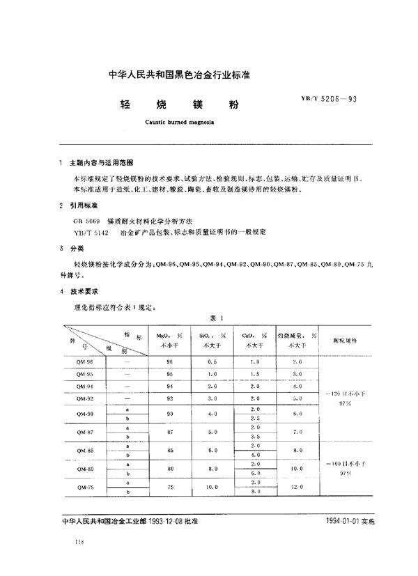 YB/T 5206-1993 轻烧镁粉