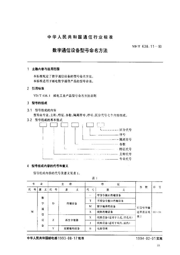 YD/T 638.11-1993 数字通信设备型号命名方法