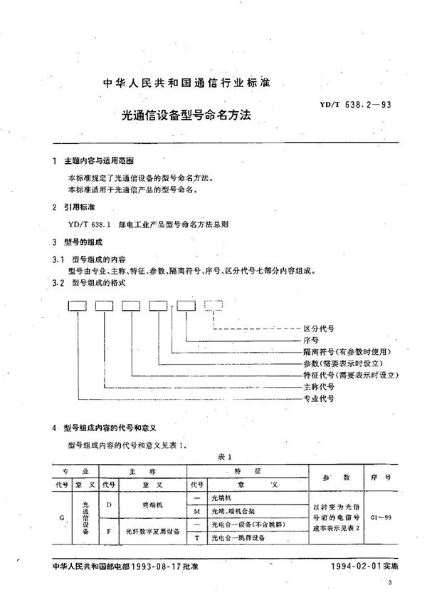 YD/T 638.2-1993 光通信设备型号命名方法