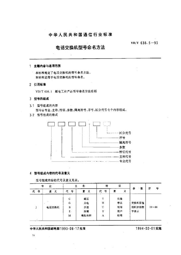 YD/T 638.5-1993 电话交换机型号命名方法