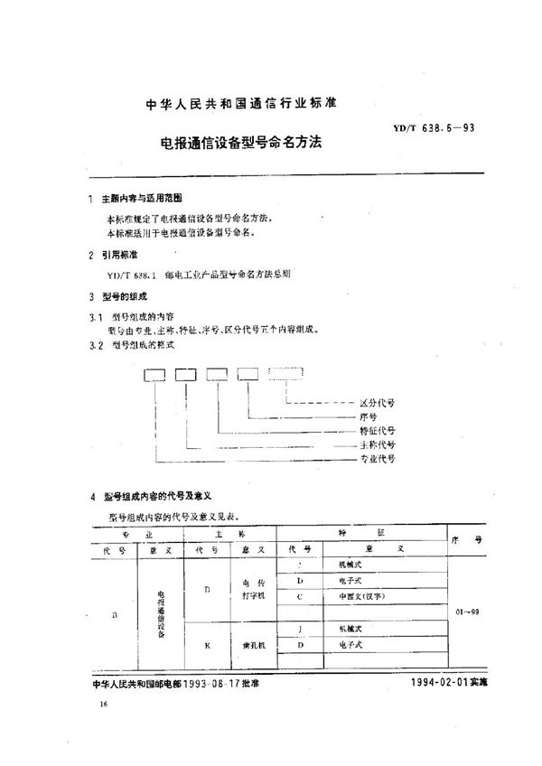 YD/T 638.6-1993 电报通信设备型号命名方法