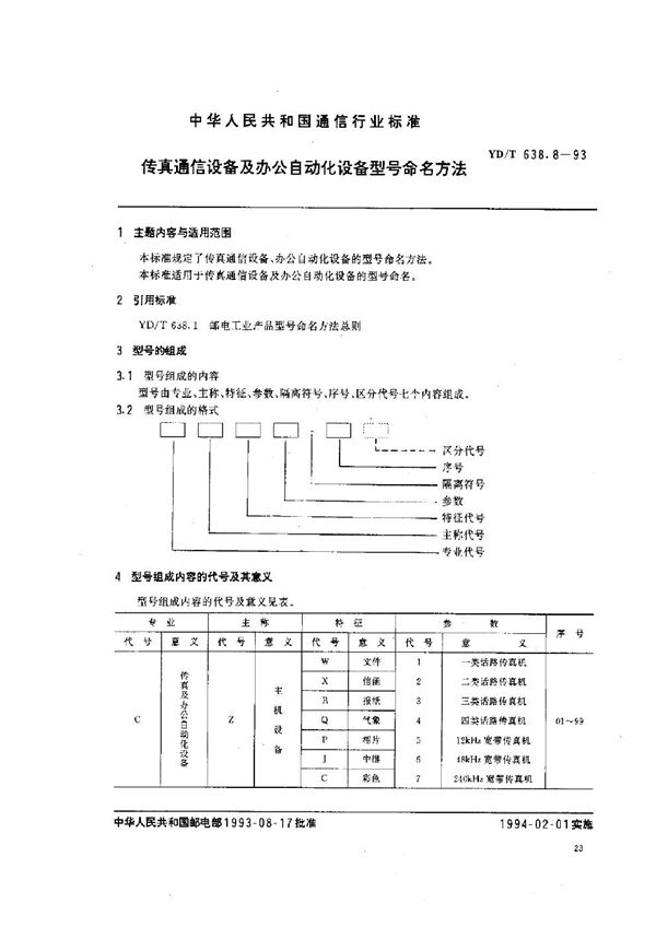 YD/T 638.8-1993 传真通信设备及办公自动化设备型号命名方法