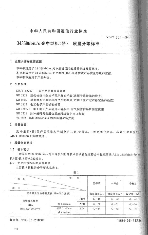 YD/T 654-1994 34368kbit／s光中继机(器)质量分等标准