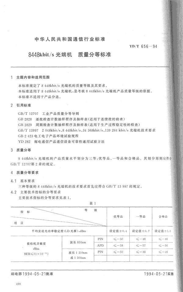 YD/T 656-1994 8448 kbit／s 光端机 质量分等标准