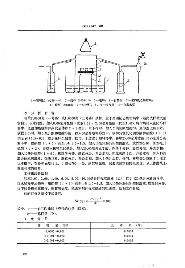 YS/T 227.11-1994 碲中硅量的测定(正丁醇萃取硅钼蓝吸光光度法)