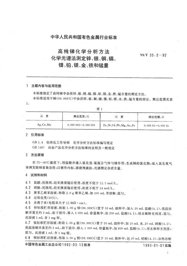 YS/T 35.2-1992 高纯锑化学分析方法  化学光谱法测定锌、银、铜、镉、镍、铅、镁、金、铁和锰量