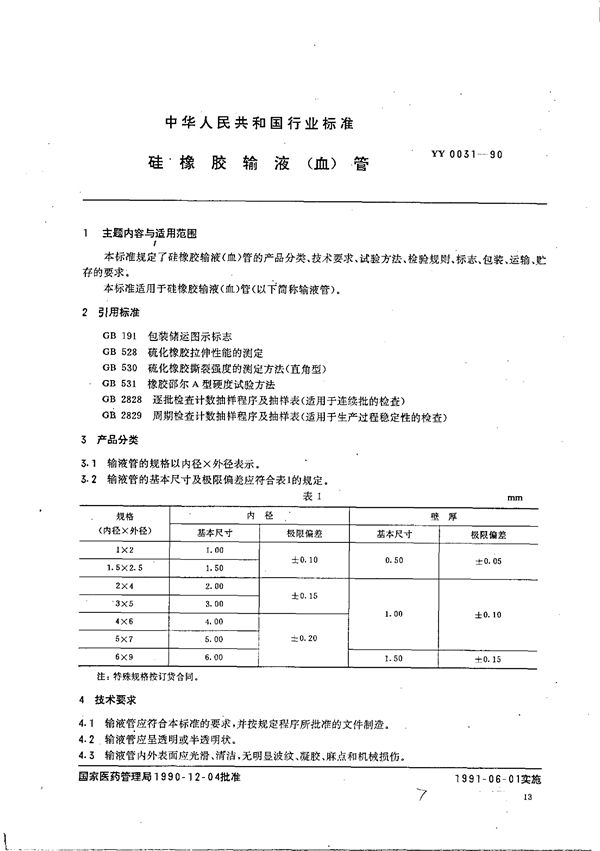 YY 0031-1990 硅橡胶输液(血)管