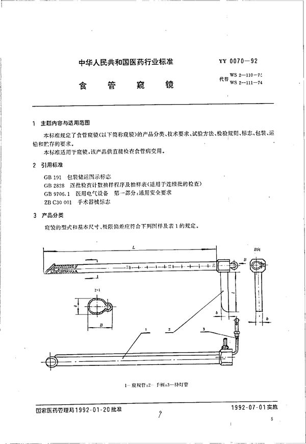 YY 0070-1992 食管窥镜