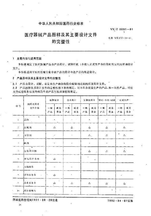 YY/T 0051-1991 医疗器械产品图样及设计文件