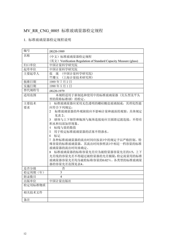 JJG 20-1989 标准玻璃量器检定规程