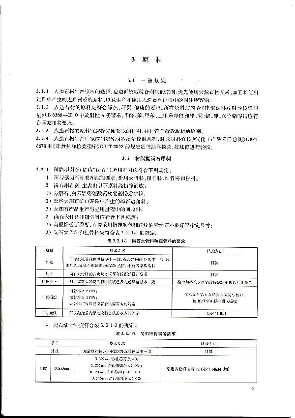 T/CSBZ 005-2017 树脂型人造石材生产工艺技术规范