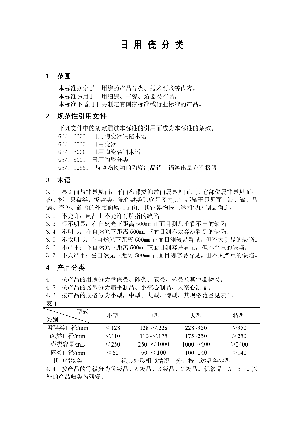 T/SXYXQL 001-2020 日用瓷分类