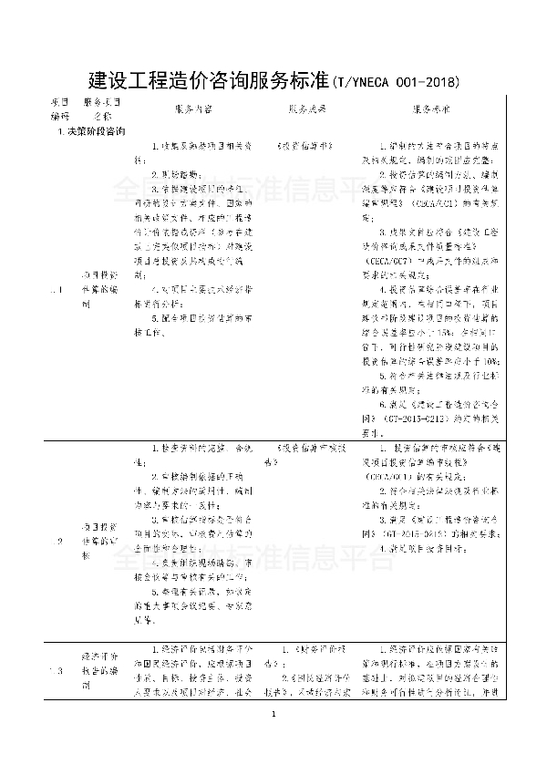 T/YNECA 001-2018 建设工程造价咨询服务标准