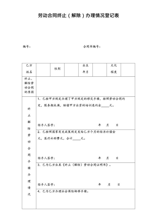 劳动合同终止办理情况登记表 (共1页)