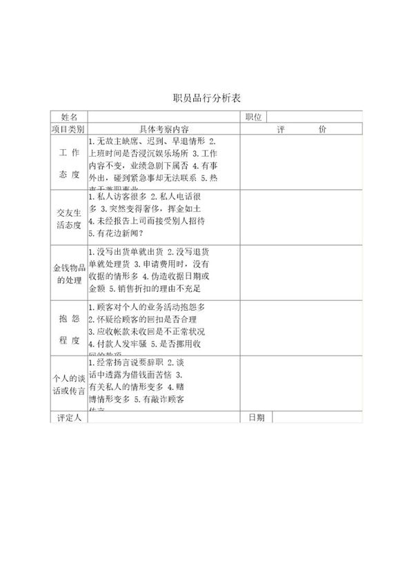 职员品行分析表 (共1页)