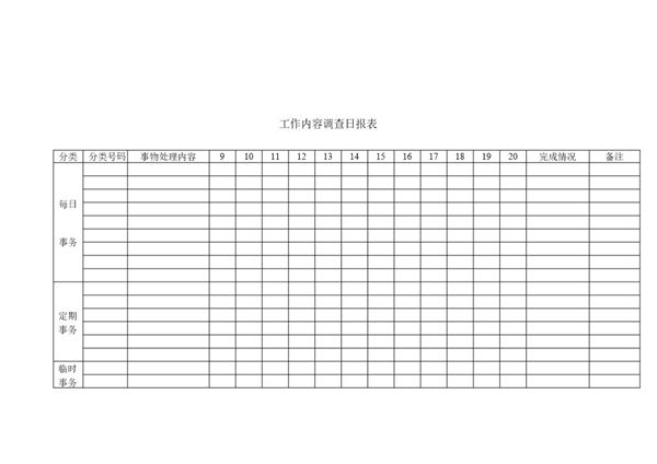 工作内容调查日报表 (共2页)