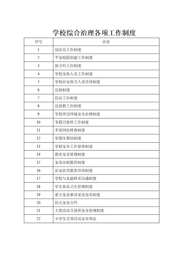 学校综合治理各项工作制度 (共36页)