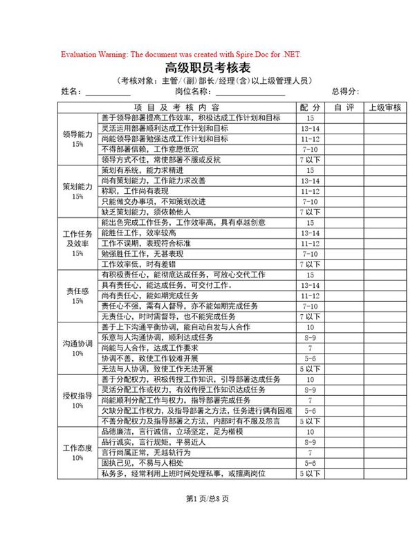 员工绩效考核表格 (共8页)