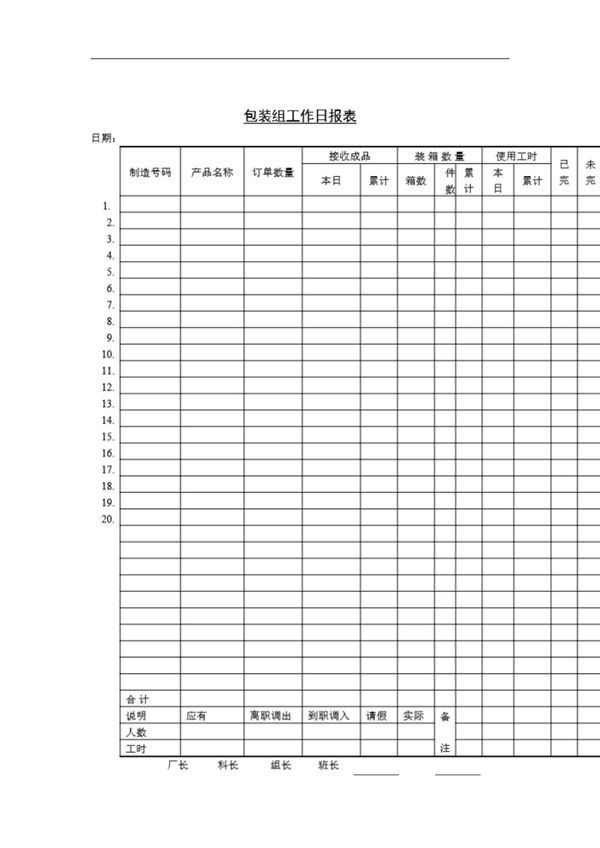 包装组工作日报表 (共2页)