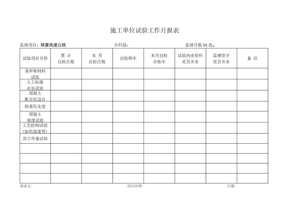 施工单位试验工作月报表 (共1页)